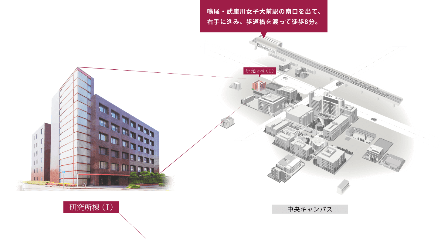 研究棟（Ⅰ）の位置を示す中央キャンパス地図